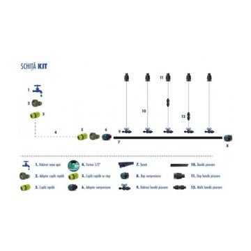 Kit irigare gradina cu legume - lungime 10 m, 20 randuri