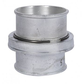 Cupla Rapida Furtun 4 Toli