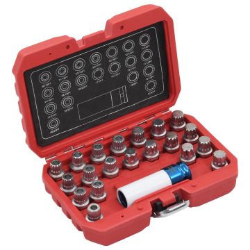 Gossi set de chei blocare jante, 21 piese, pentru bmw