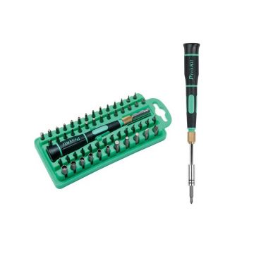 Set Surubelnita si Varfuri, Pro'skit