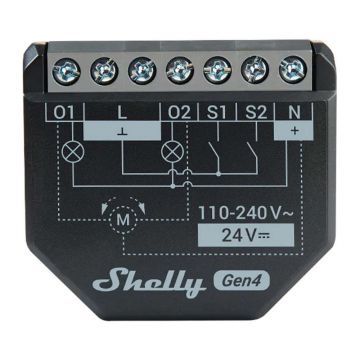 Releu Smart home Shelly, 2 canale, Zigbee, Matter, Wi-Fi, Bluetooth, control aplicatie, Shelly 2PM Gen4