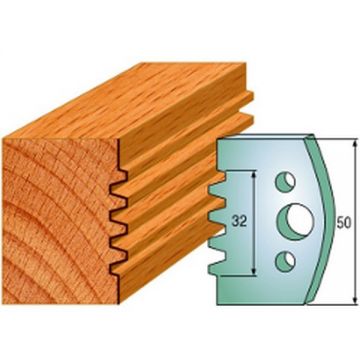 Cutite amovibile KSS 50x4mm 690.576