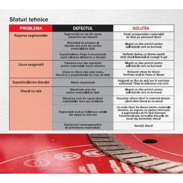 Standard ceramic 115mm